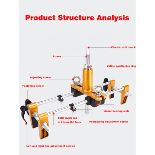Heavy Duty Metal Mortise Lock Installation Jig Kit - Image 7