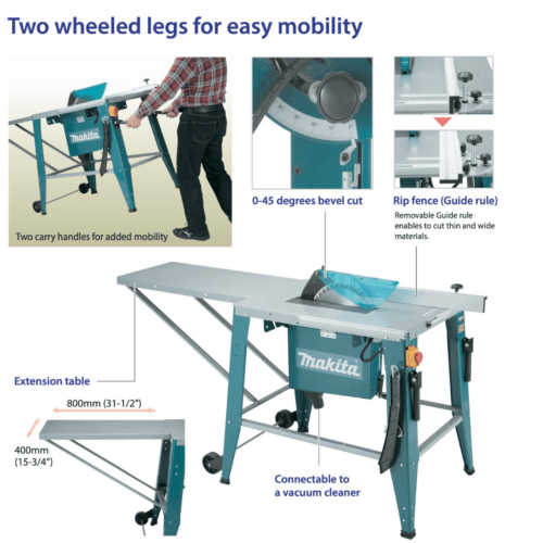 Can Table Saws Cut Metal? 3 makita-table-saw-2712-k.png