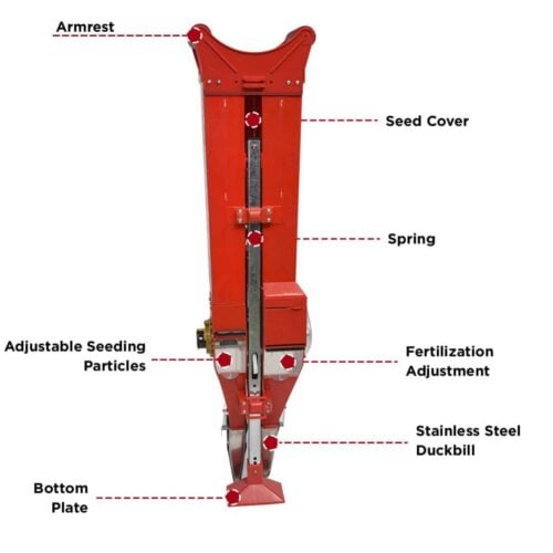 REALLY Manual Seeder Double Barrel RAPL-MS-2D - Image 4