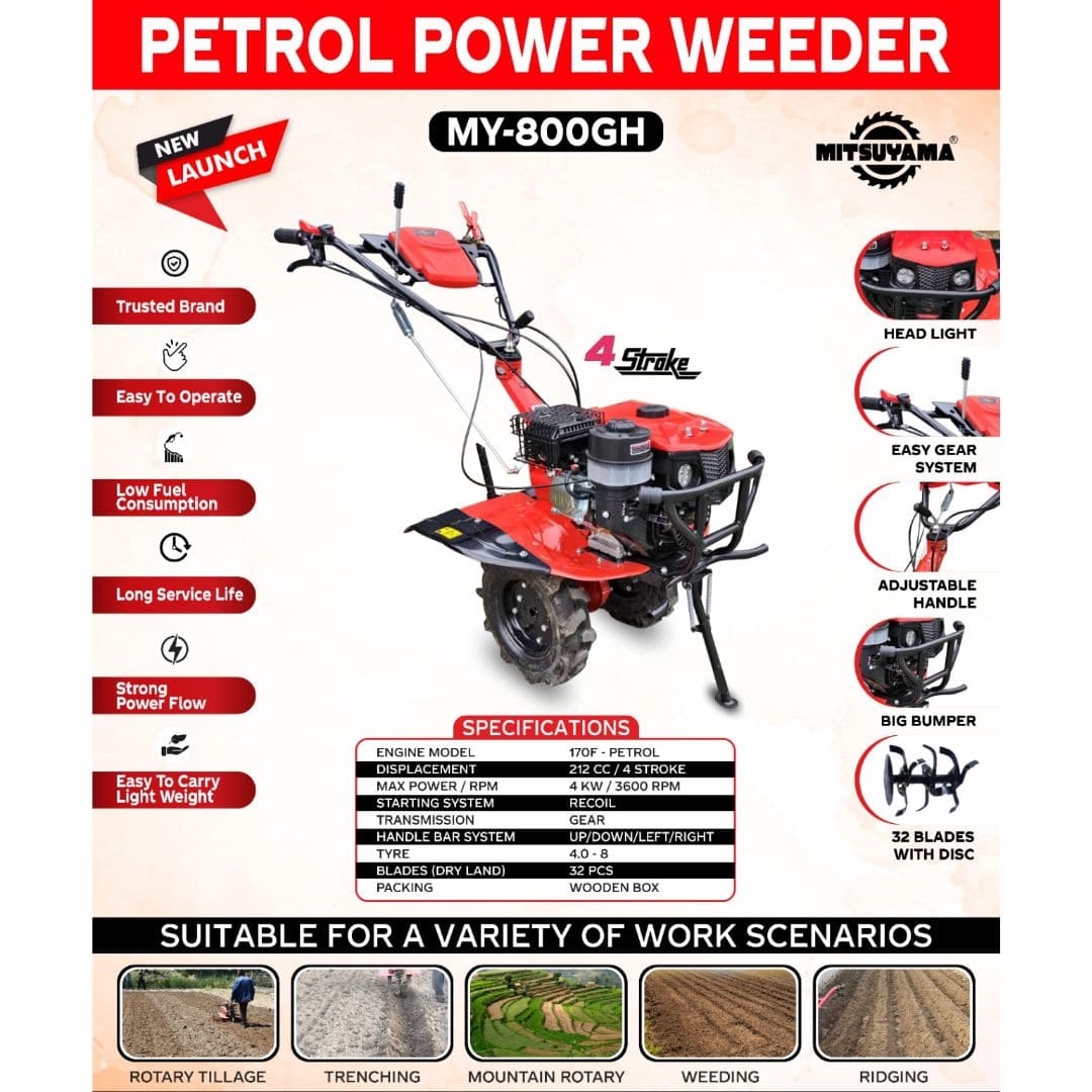 mitsuyama-weeder-my-800gh-66 power weeder with headlights